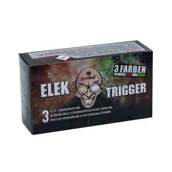 Elektrigger sind Blinker von Pyroland